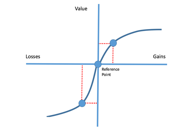 Equilibrium and Rationality: Game Theory Revised by Decision Rules